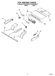 Diagram for 05 - Top Venting Parts, Optional Parts