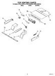 Diagram for 05 - Top Venting Parts, Optional Parts