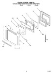 Diagram for 03 - Oven Door Parts