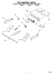 Diagram for 05 - Top Venting Parts, Miscellaneous Parts