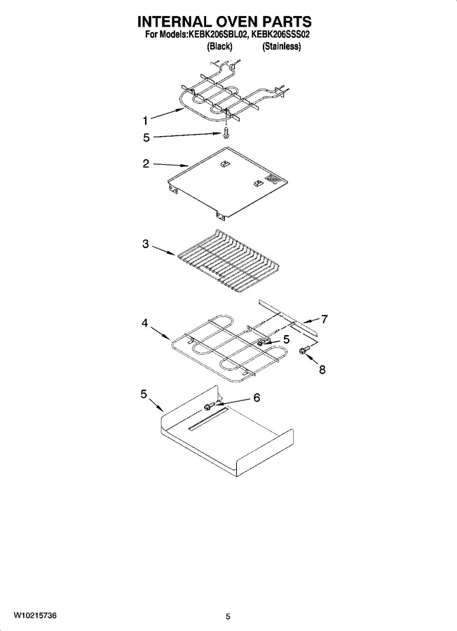 Diagram for KEBK206SSS02