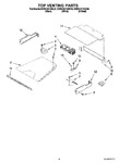 Diagram for 05 - Top Venting Parts, Optional Parts