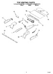 Diagram for 05 - Top Venting, Optional