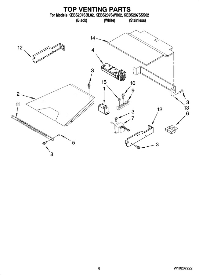 Diagram for KEBS207SSS02