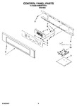 Diagram for 02 - Control Panel Parts