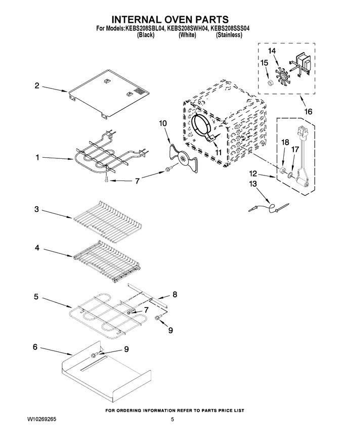 Diagram for KEBS208SBL04