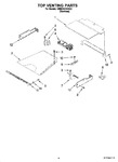 Diagram for 05 - Top Venting Parts, Optional Parts