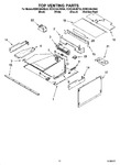 Diagram for 08 - Top Venting Parts