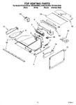 Diagram for 08 - Top Venting Parts