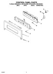 Diagram for 02 - Control Panel Parts