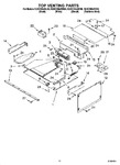 Diagram for 08 - Top Venting Parts