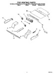 Diagram for 05 - Top Venting Parts, Optional Parts