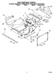 Diagram for 08 - Top Venting Parts