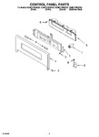 Diagram for 02 - Control Panel Parts