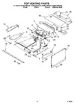 Diagram for 08 - Top Venting Parts