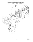 Diagram for 04 - Magnetron And Air Flow