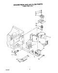 Diagram for 07 - Magnetron And Air Flow