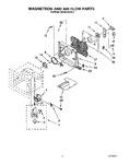 Diagram for 08 - Magnetron And Airflow