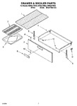 Diagram for 05 - Drawer & Broiler Parts, Miscellaneous Parts