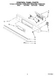 Diagram for 05 - Control Panel Parts