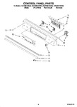 Diagram for 05 - Control Panel Parts