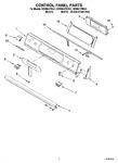 Diagram for 02 - Control Panel Parts