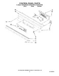 Diagram for 05 - Control Panel Parts