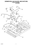 Diagram for 02 - Burner Box, Gas Valves, And Switches, Parts Not Illustrated