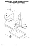 Diagram for 02 - Burner Box, Gas Valves, And Switches