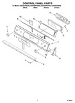 Diagram for 02 - Control Panel Parts