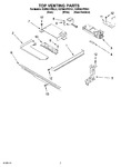 Diagram for 05 - Top Venting Parts