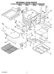 Diagram for 06 - Internal Oven Parts