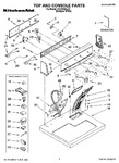 Diagram for 01 - Top And Console Parts Optional Parts (not Included)