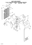 Diagram for 09 - Air Flow