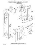 Diagram for 08 - Freezer Liner And Air Flow Parts