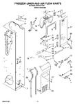 Diagram for 08 - Freezer Liner And Air Flow Parts