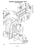 Diagram for 03 - Controls And Rear Panel