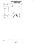 Diagram for 10 - Miscellaneous , Literature And Optional