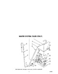 Diagram for 05 - Water System (suds Only)