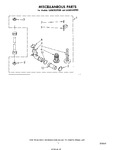 Diagram for 09 - Miscellaneous , Literature And Optional