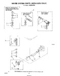 Diagram for 09 - Water System