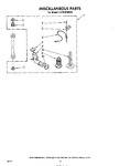 Diagram for 08 - Miscellaneous , Literature And Optional