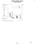 Diagram for 09 - Miscellaneous , Literature And Optional