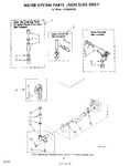 Diagram for 09 - Water System