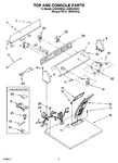 Diagram for 02 - Top And Console Parts