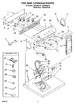 Diagram for 02 - Top And Console Parts Optional Parts (not Included)