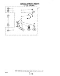 Diagram for 07 - Miscellaneous , Literature And Optional