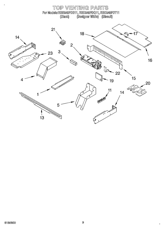 Diagram for RBD245PDT11