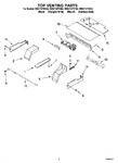 Diagram for 05 - Top Venting Parts, Optional Parts