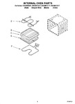 Diagram for 03 - Internal Oven Parts